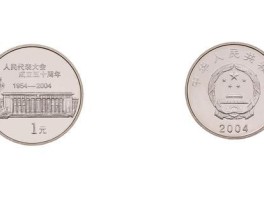 包含MAZ在币市上代表是什么币的词条