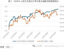 日本汇率人民币走势(日本汇率人民币走势图最低是多少)