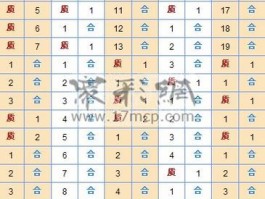100以内的合数表图片(100以内的合数表图片口诀)