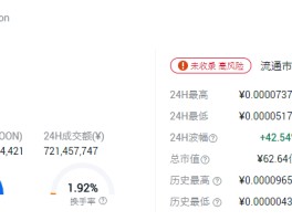 pig币销毁了多少(pig币是不是废掉了)