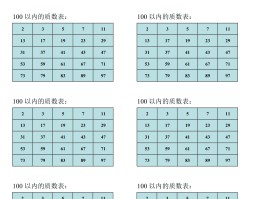 质数表100以内有几个(质数表100以内有几个质数)