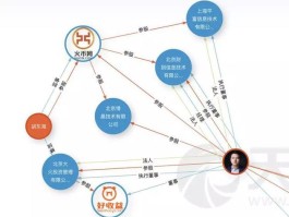 关于火币网深度什么意思的信息