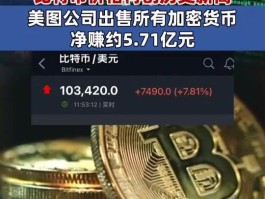 比特元最新价格行情(比特比币行情走今日价格)