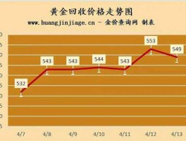 HTX币价格今日行情美元的简单介绍