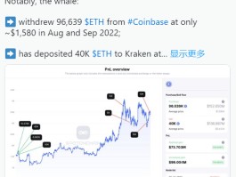 以太坊今天价格(以太坊今天价格多少钱一个)