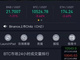 aicoin行情(aicoin行情官网)