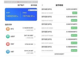 HTX币网提现关闭(ht提币到钱包多久到账)