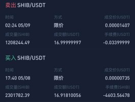 htmoon币价格(htmoon币价格今日行情)
