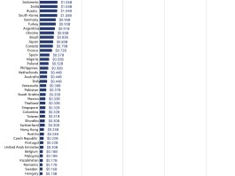 全球十大加密货币(全球十大加密货币交易所)