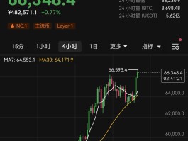 关于btc是什么币等于多少人民币的信息