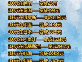 巴基斯坦卢比兑换人民币(巴基斯坦卢比兑换人民币换算)