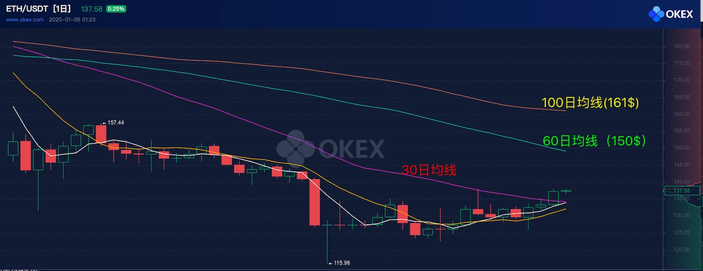 缪尔冰川硬分叉什么意思的简单介绍 缪尔冰川硬分叉什么意思的简单介绍