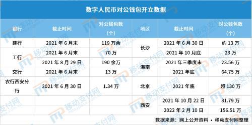 从钱包到HTX币网(钱包到交易所如何转化) 从钱包到HTX币网(钱包到交易所如何转化)