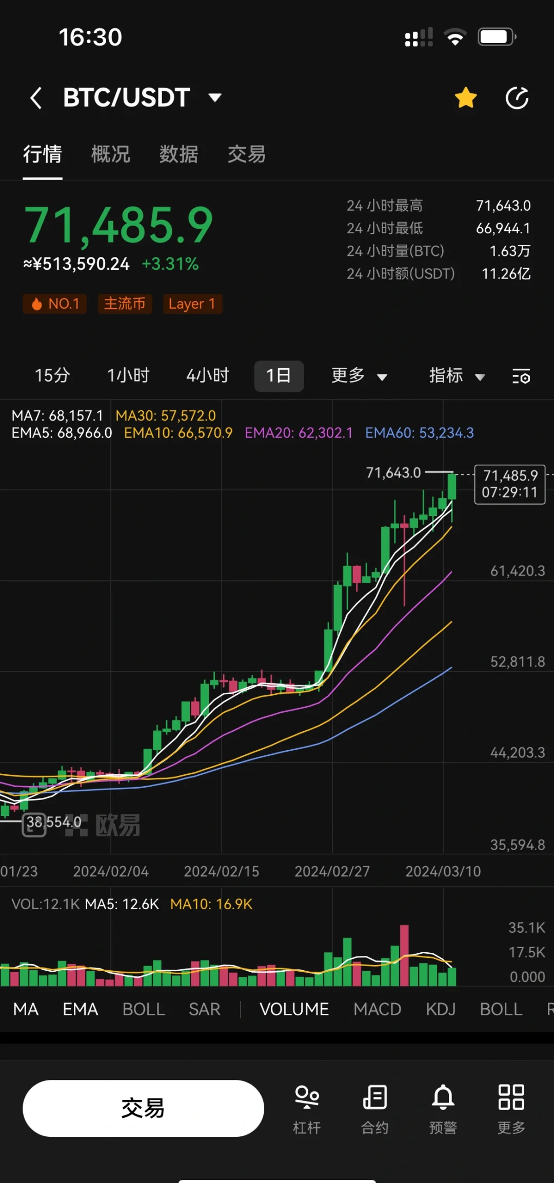 HTX币网合约怎么玩视频的简单介绍 HTX币网合约怎么玩视频的简单介绍